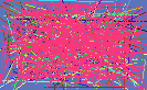 reverse lookups